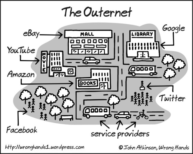 The Outernet by John Atkinson